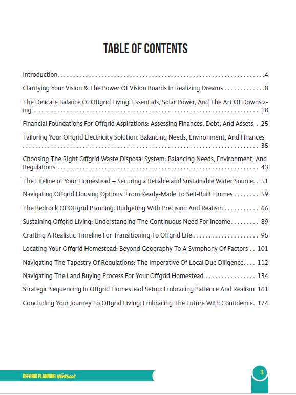 The Offgrid Planning Set